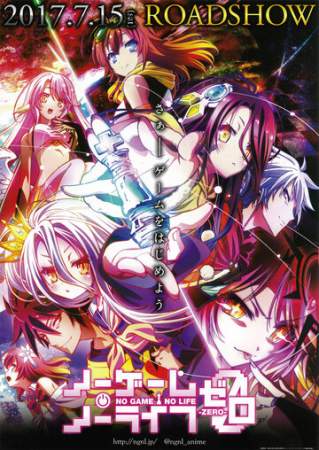 Нет игры – нет жизни: Ноль онлайн
